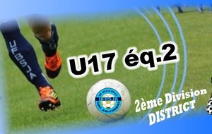 TASSIN B - U17.B UFBSJA 
