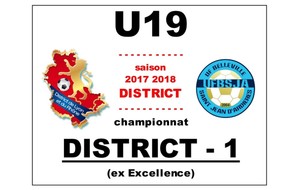 U19 UFBSJA - HAUTS LYONNAIS