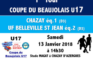 COUPE DU BEAUJOLAIS U17.2 - 1er Tour 