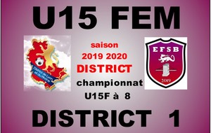 annulation covid19 : AS ST PRIEST - U15F.1 EFSB 