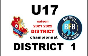 U17 BFB  - GOAL FC 1
