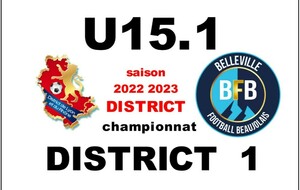 F.C. PONTCHARA ST LOUP  - U15.1 BFB 