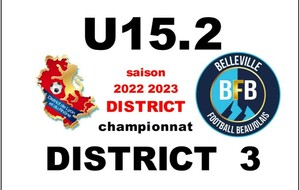 U15.2 BFB  - F.C BORDS DE SAONE 2