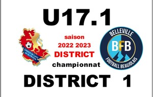 U17 éq 1 DISTRICT 1