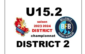 U15 éq 2 DISTRICT 2