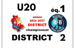 EQUIPE U20